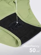Period Seamless Underwear for Teens - 5 Pcs