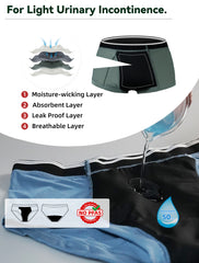 Reusable Men's Incontinence Briefs- ABSORBENCY(50ml)  - 95% Viscose, 5pcs